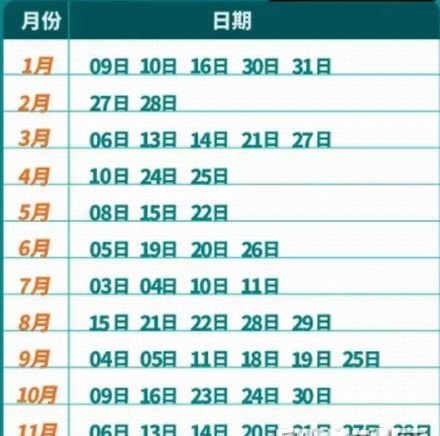 托福网考几天出成绩_2021托福线上考试时间