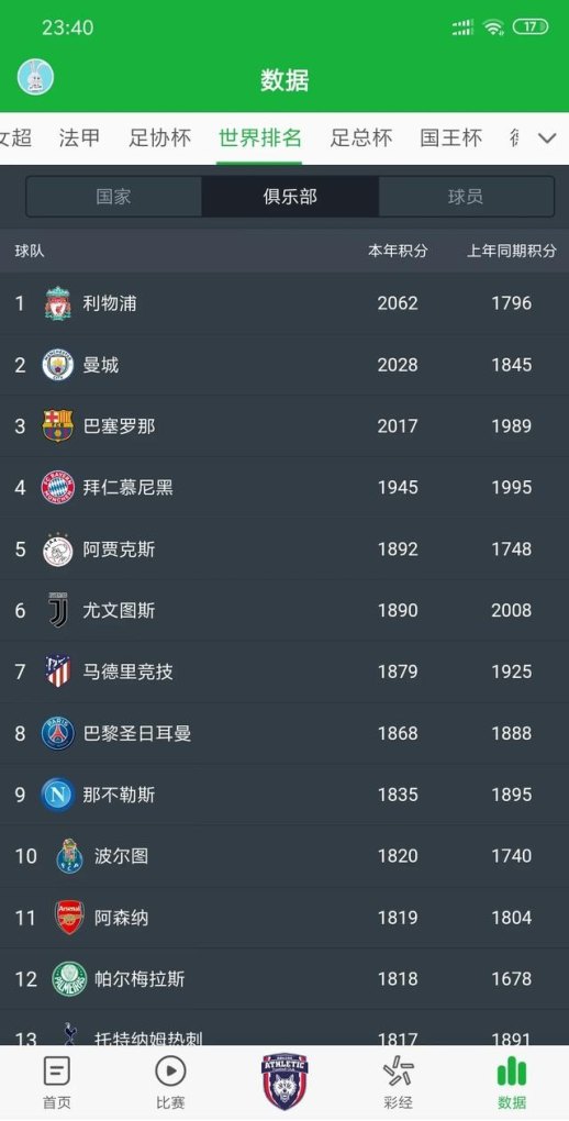 中国历史最强的球队是,中国历史最强的球队是 - 华夏历史
