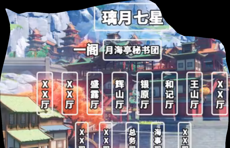 庄周出什么鞋子_s32赛季庄周出装 - 小牛游戏