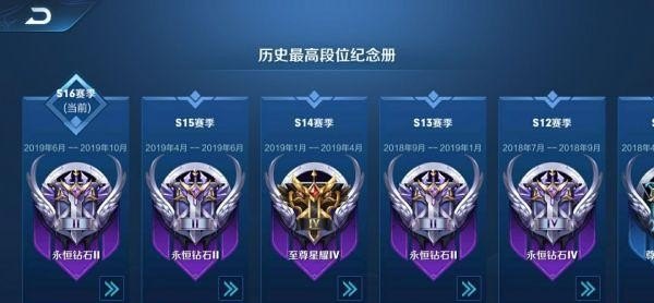 王者荣耀如何查看每个赛季的段位和战绩,看dota2战绩 - 小牛游戏