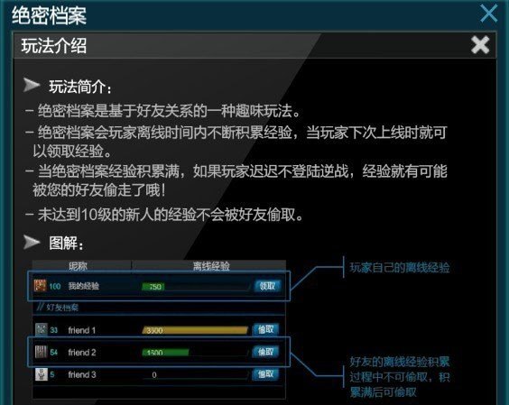 蓝钻逆战活动,蓝钻逆战活动 - 小牛游戏