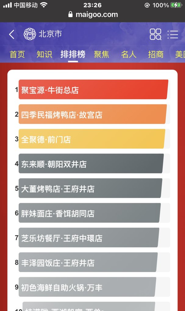 辽宁省朝阳市最好的馆子，北京朝阳区美食推荐地方有哪些餐厅