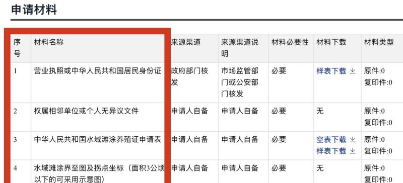 养殖证怎么办,养殖证怎么办