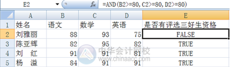 英语六级答题顺序和时间,英语六级听力答题时间多久