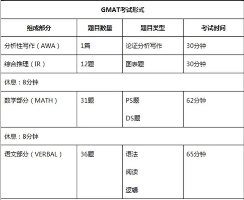 南昌工学院四级缺考有什么后果,南昌英语四级报班