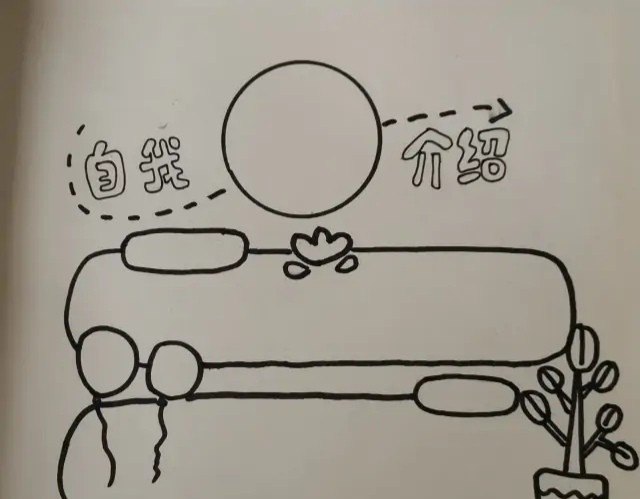 清华北大英文名的由来,清华用英语怎么说