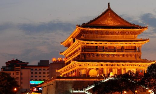 四大文明古都分别是哪四个，中国历史四大文明古都 - 华夏历史