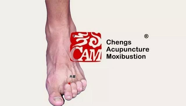 食积腹胀该怎么办_小腹和++胀怎么办