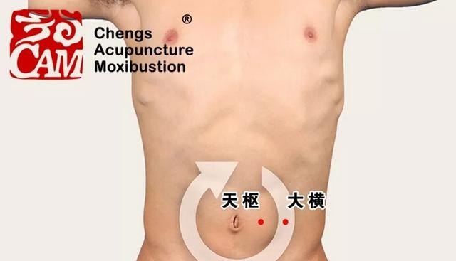 食积腹胀该怎么办_小腹和++胀怎么办
