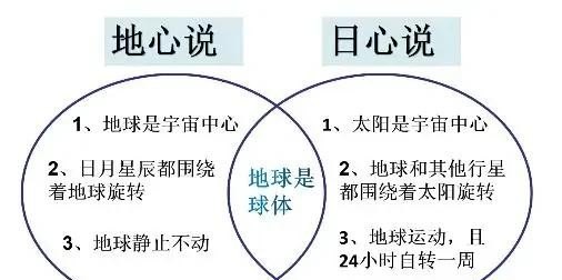 历史教案怎么写_2021教资历史教育知识与能力 - 华夏历史