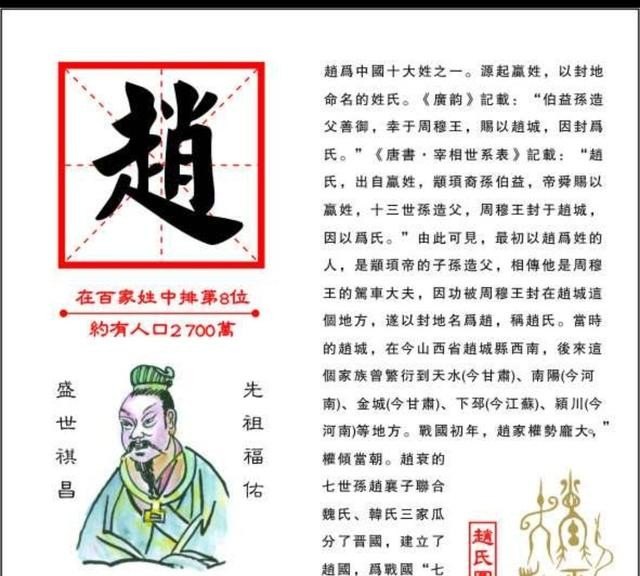 赵姓的历史名人，历史名家评价赵匡胤的故事 - 华夏历史