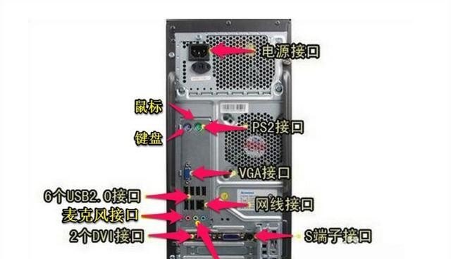 为什么电脑前面的耳机插口没声音,电脑前面耳机没声音