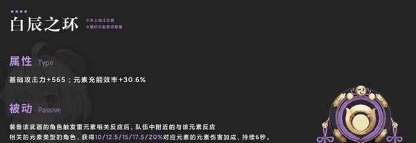 dnf战法技能,地下城与勇士真实职业技能 - 小牛游戏