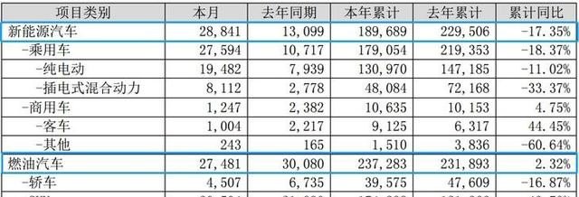 四川温江十大名菜 温江附近美食推荐店在哪里