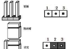 电脑开机一直卡在主板界面 BIOS进不去 右下角显示99 电脑卡在主板界面