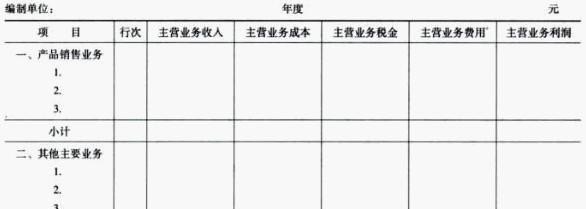 白酒的销售额怎么算 不同收入汽车销量占比