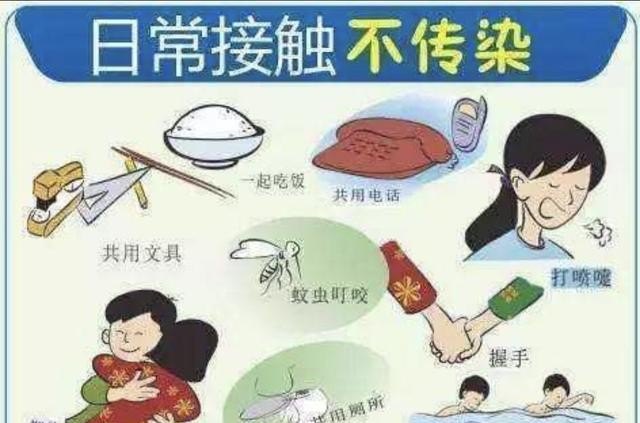得了肝炎应该要怎么办，有肝炎怎么办
