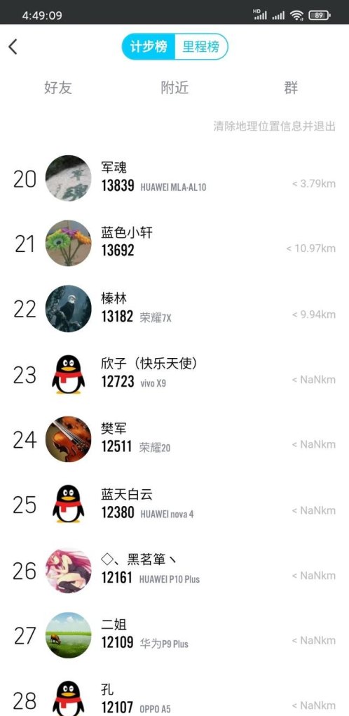 战国时期各国人口和兵力情况 人口最多的中国历史时期