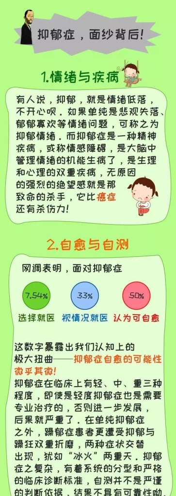 心理抑郁怎么办,心理抑郁怎么办