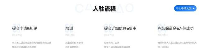 如何成立一家加盟公司，其步骤和条件是怎样的，加盟店是怎么加盟的