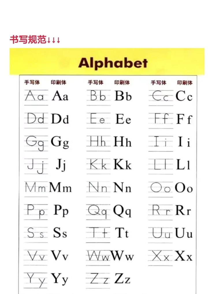 什么叫有一定英语读写基础_abcdefg字母表读写 - 宝贝英语
