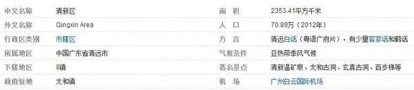 梁氏家族起源和辈分排名_广东梁氏家谱辈份是怎么排的 - 华夏历史