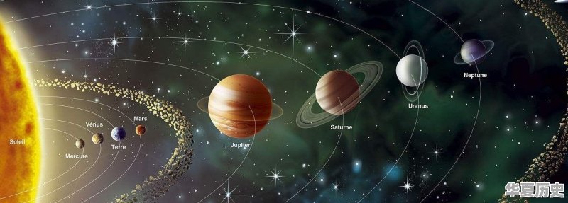 除了月亮 人类还登上过哪些星球？运用了哪些科学技术