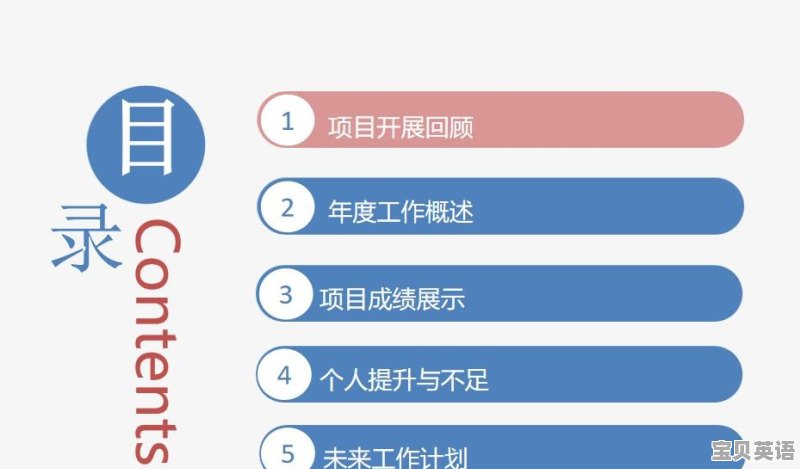 工作介绍英语作文 - 宝贝英语