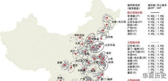 京津冀城市群包括哪些城市 - 华夏历史