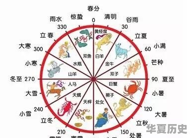 有哪些很虐的言情小说可以推荐 - 华夏历史