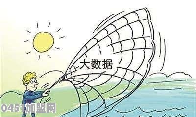 1万块钱投资。月收入能赚8000吗