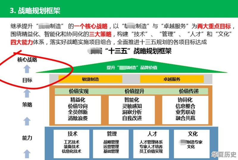 如果让你推荐2022必读十本书，你会推荐什么呢 - 华夏历史