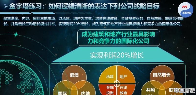 如果让你推荐2022必读十本书，你会推荐什么呢 - 华夏历史