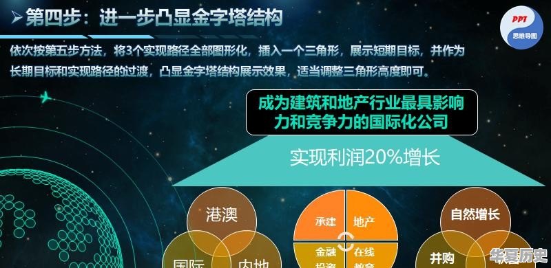 如果让你推荐2022必读十本书，你会推荐什么呢 - 华夏历史