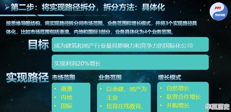 如果让你推荐2022必读十本书，你会推荐什么呢 - 华夏历史
