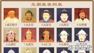 如何评价元朝 - 华夏历史