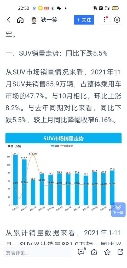 11月全部suv销量排行
