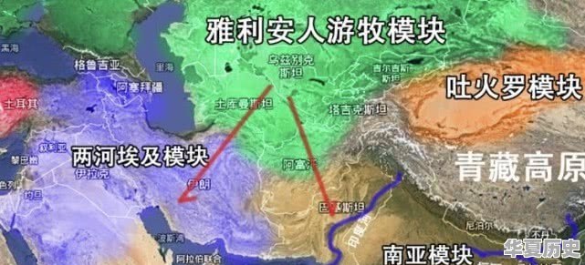 历史上的雅利安人有多可怕 - 华夏历史