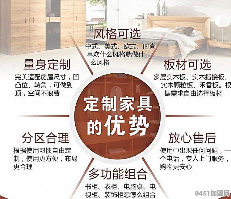 想自己开店加盟一个家具品牌，求推荐