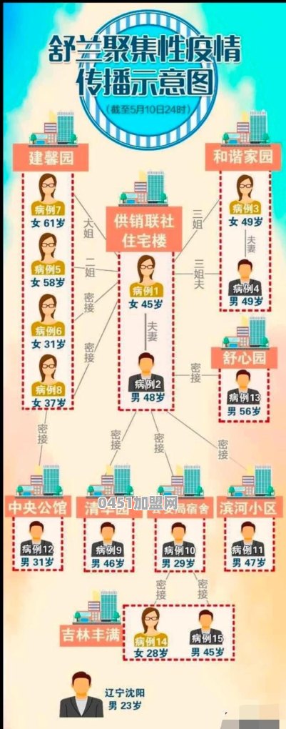 不会做奶茶的人该怎么开店？从白手起家到月入几万，比想象中简单吗