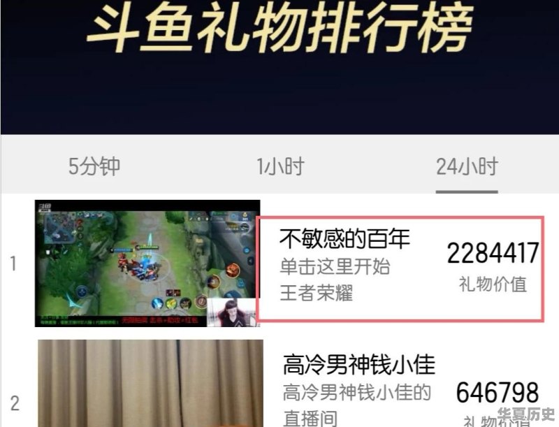 古阿扎“视频门”事件后因祸得福，深夜直播人气高达54万，喜得称号波霸一姐！如何评价 - 华夏历史