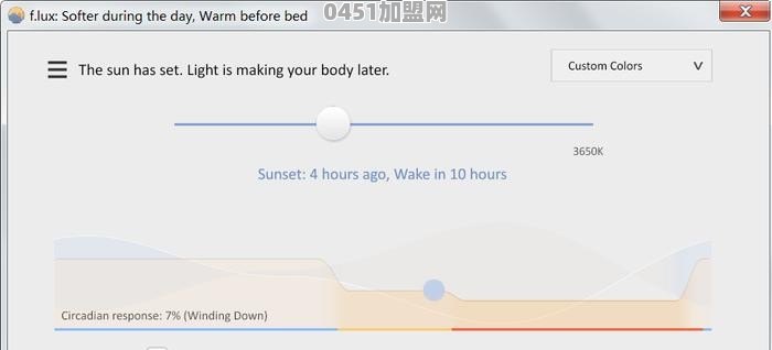 有什么暧昧到极致的诗词，可以分享一下吗