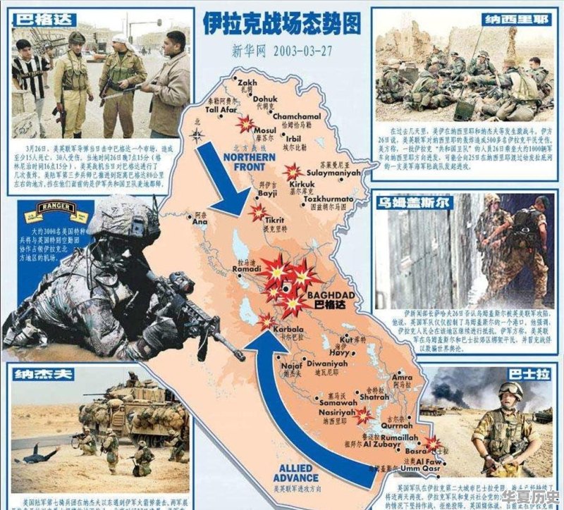 美国打赢过几场战争 - 华夏历史