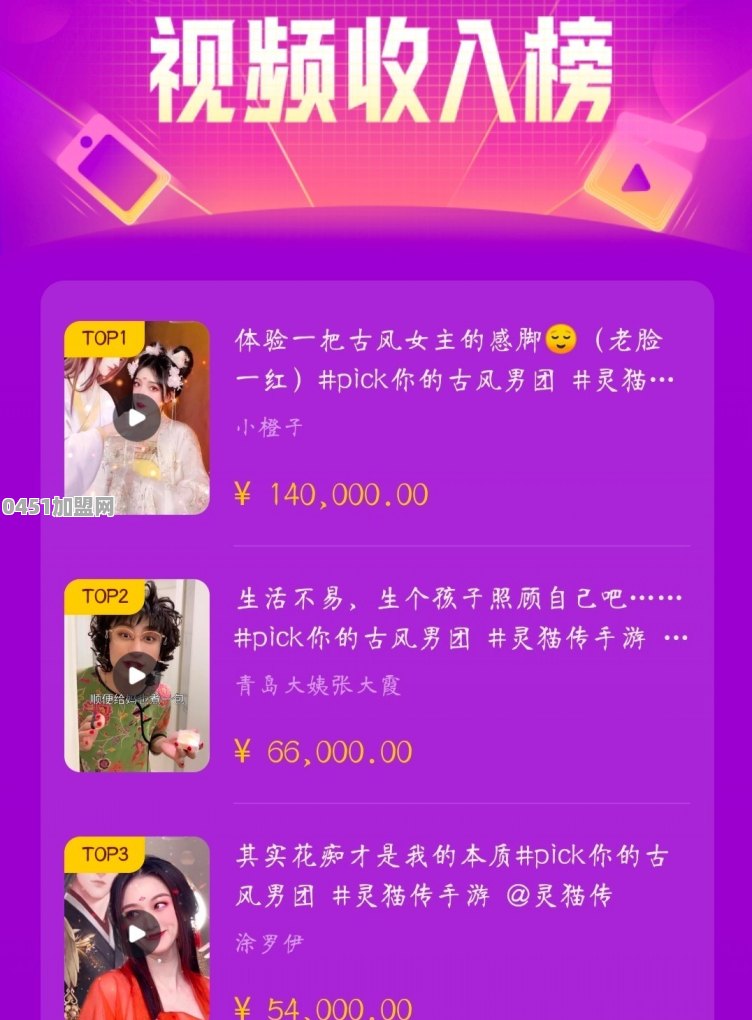 有什么可以做的++可以介绍一个吗