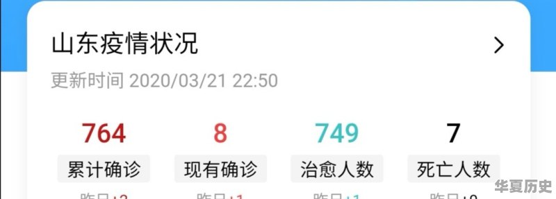 山东又有病例发生？会不会影响复工，开学 - 华夏历史