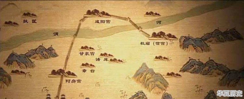 中国历史上最壮观的皇宫是哪一座 - 华夏历史