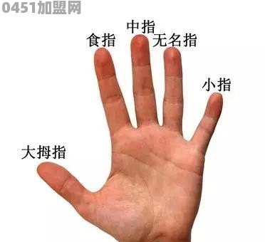 三个人合伙在县城开一家小商品百货，从义乌进货，五万元启动资金够吗