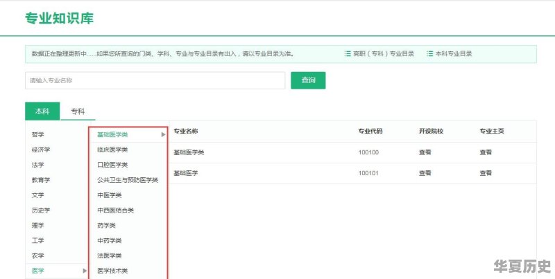 我儿子不想学习物理，想选历史，准备学医可行吗 - 华夏历史