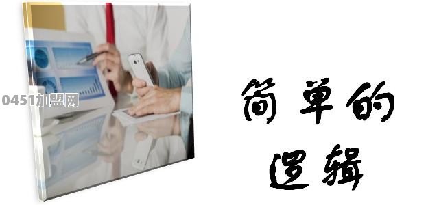 还有哪些知名的餐饮加盟品牌