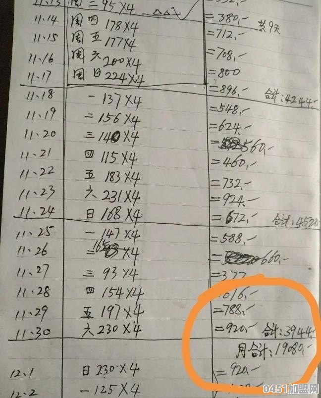 做煎饼果子生意怎么样